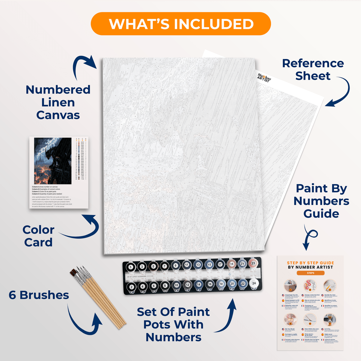 The City Suffers - Number Artist Paint by Numbers Kits