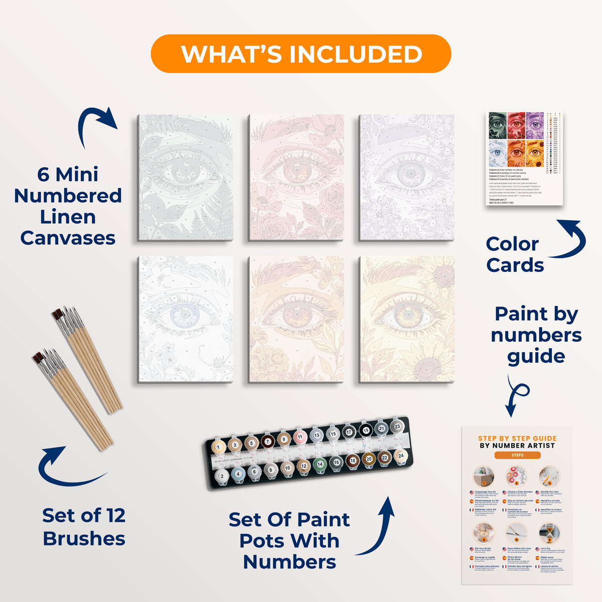 Petal Irises - Number Artist Paint by Numbers Kits