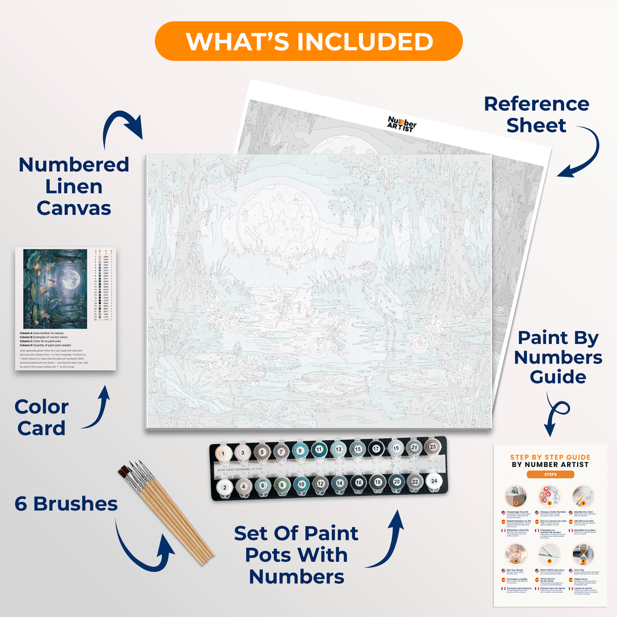 Moonlit Fairy Pond - Number Artist Paint by Numbers Kits