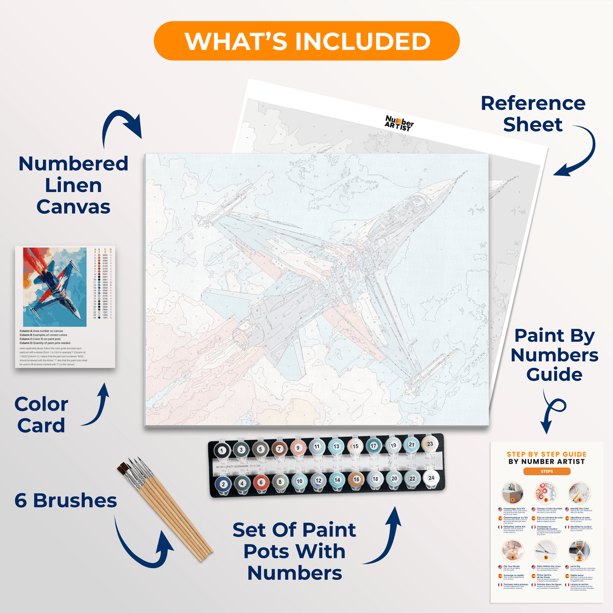 Fighter Jet - Number Artist Paint by Numbers Kits