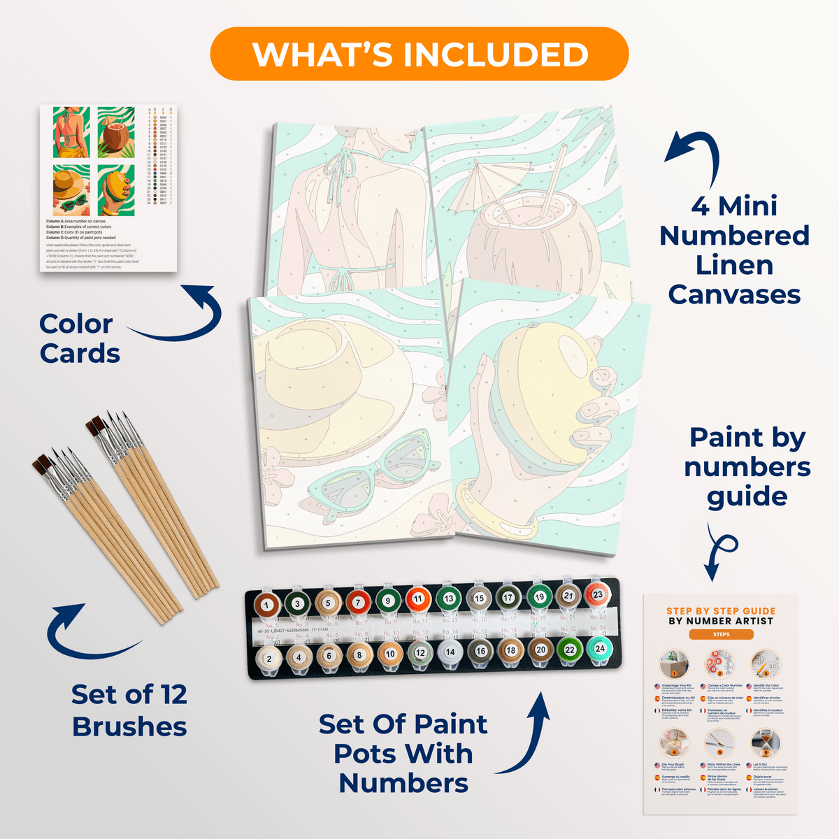 Coconut Bliss - Number Artist Paint by Numbers Kits