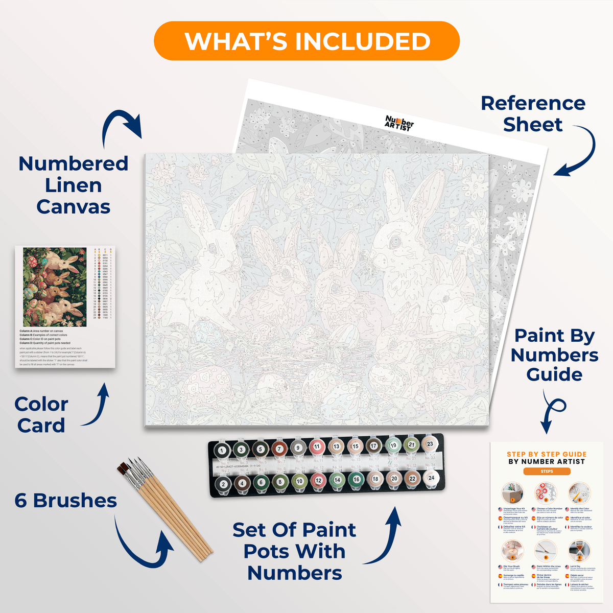 Bunny Family - Number Artist Paint by Numbers Kits