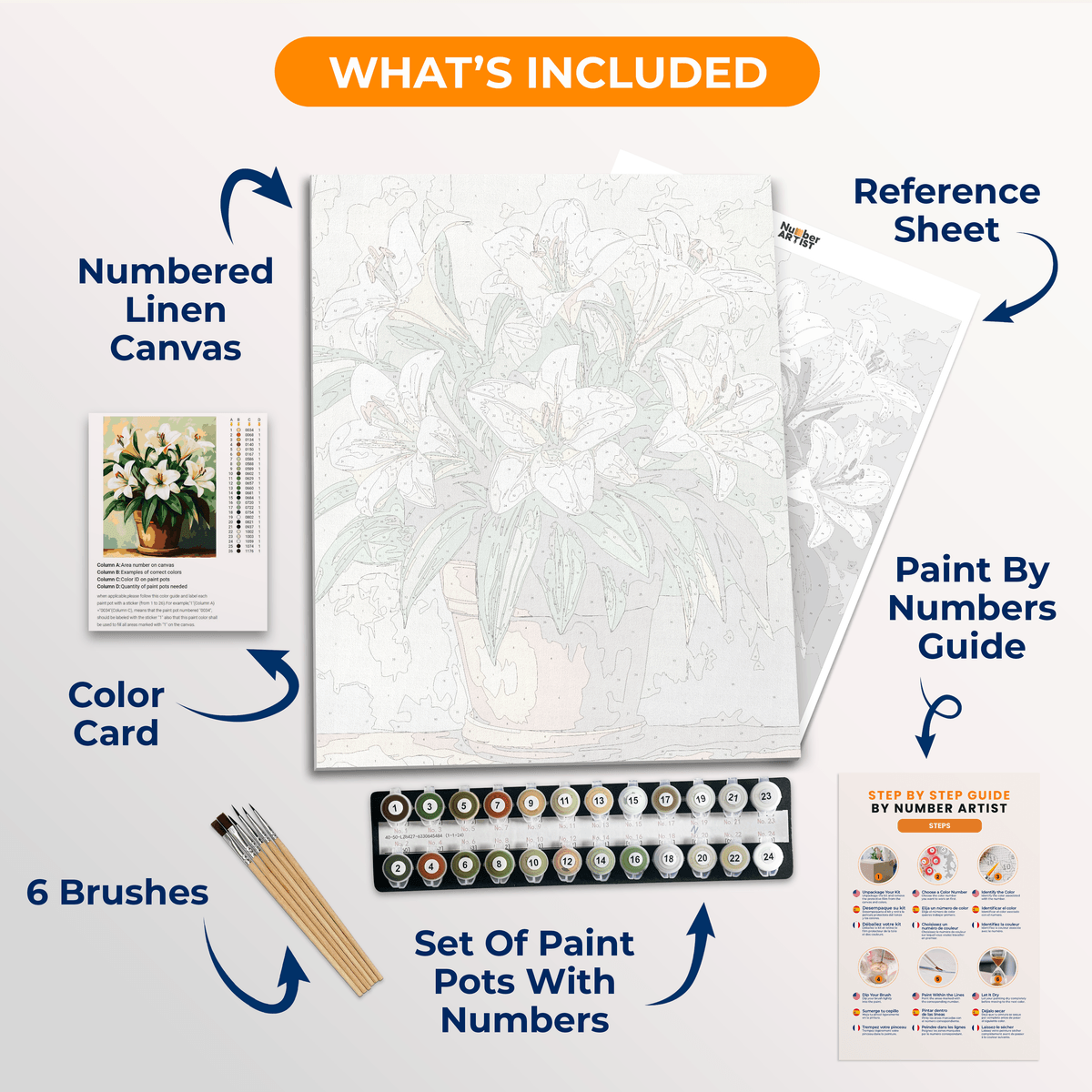 Easter Lilies - Number Artist Paint by Numbers Kits