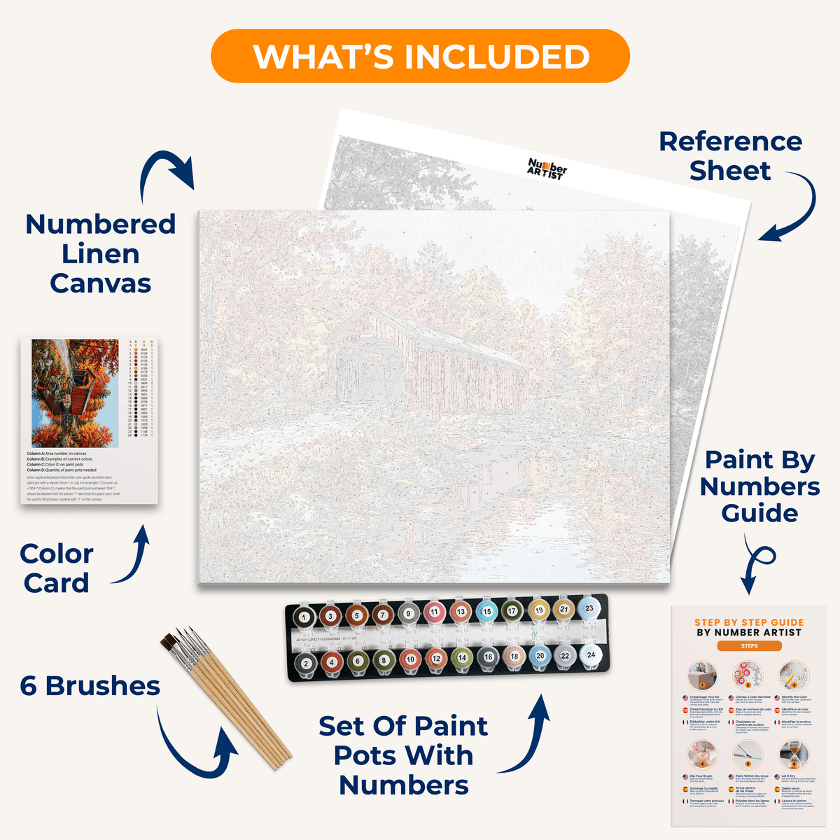 Vermont Bridge - Number Artist Paint by Numbers Kits