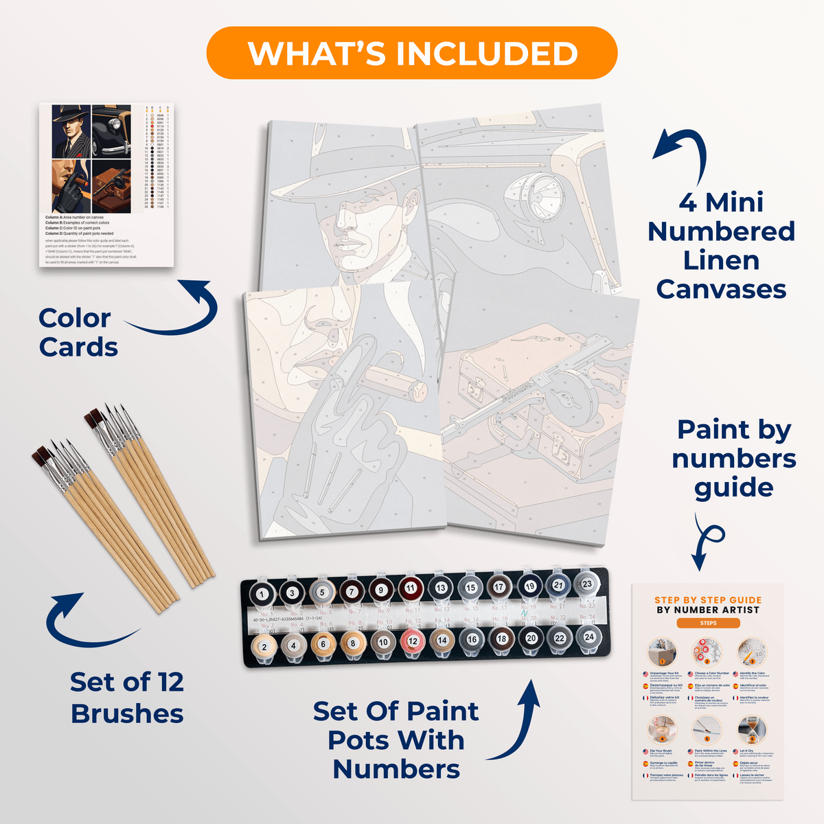 Mafia Elegance - Number Artist Paint by Numbers Kits