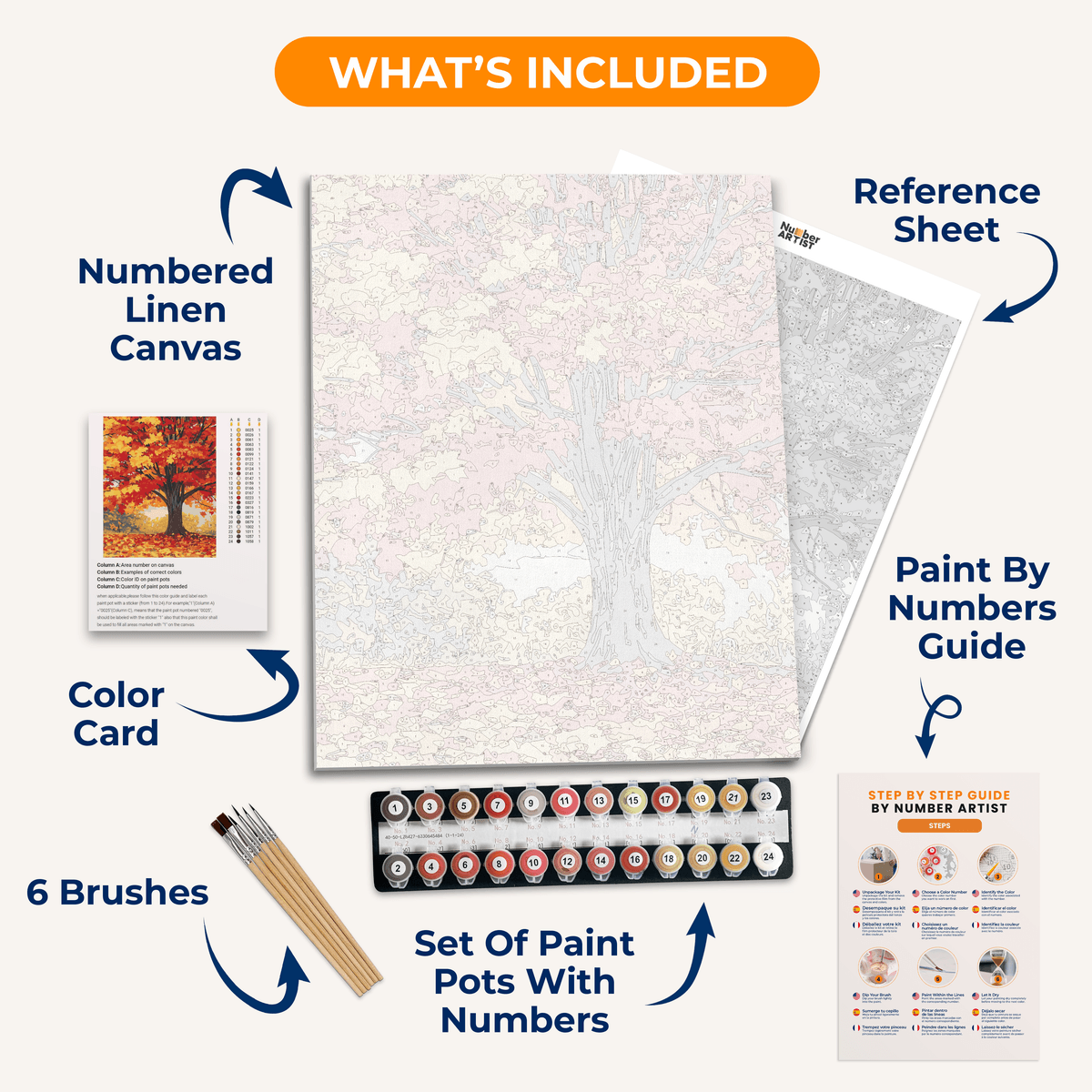 Vibrant Maple - Number Artist Paint by Numbers Kits