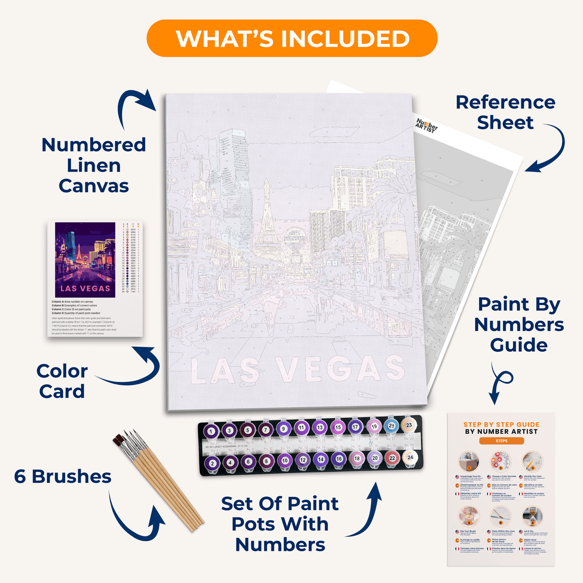 Las Vegas - Number Artist Paint by Numbers Kits