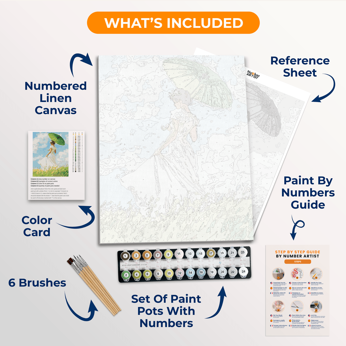 Woman with a Parasol - Number Artist Paint by Numbers Kits