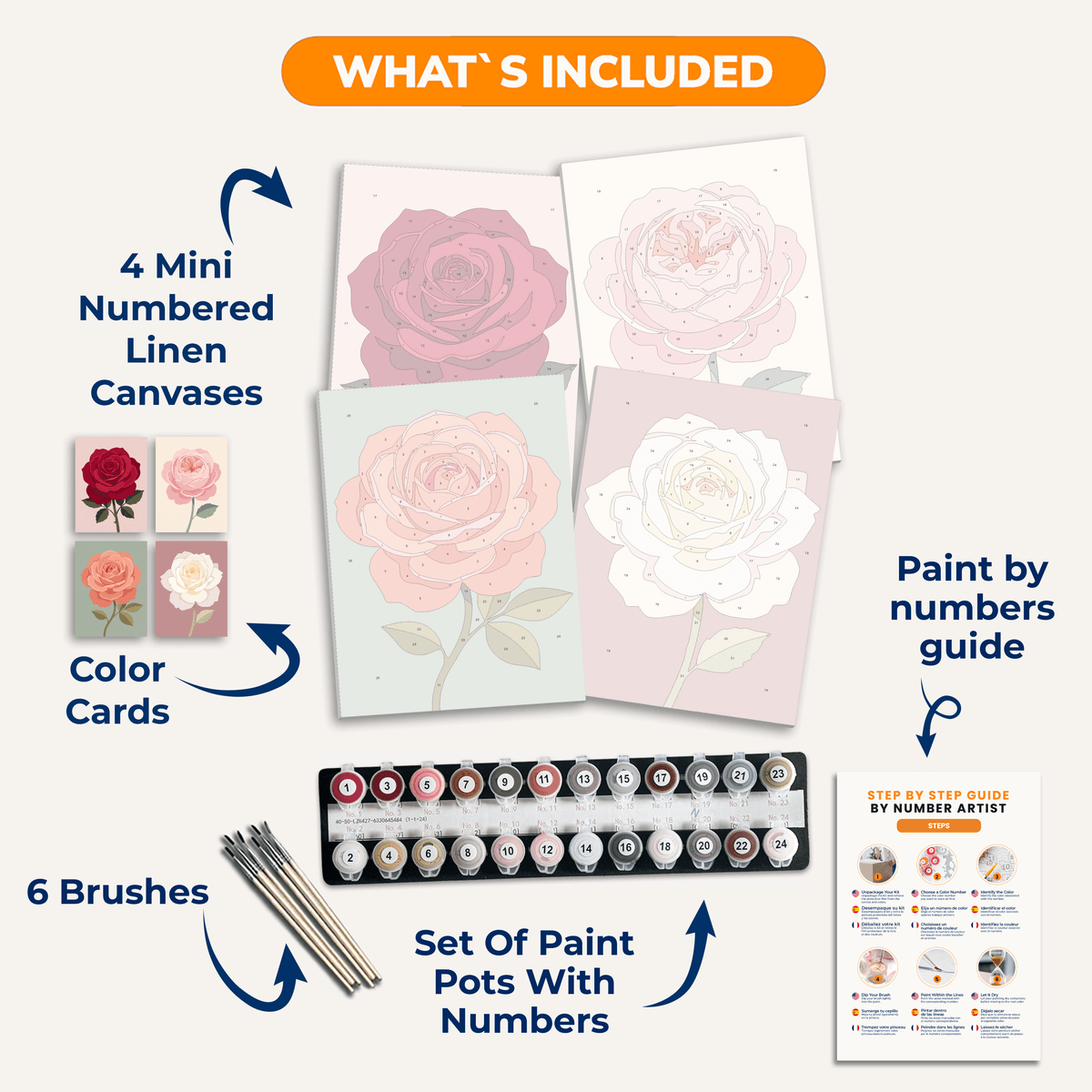 Roses For You - Number Artist Paint by Numbers Kits