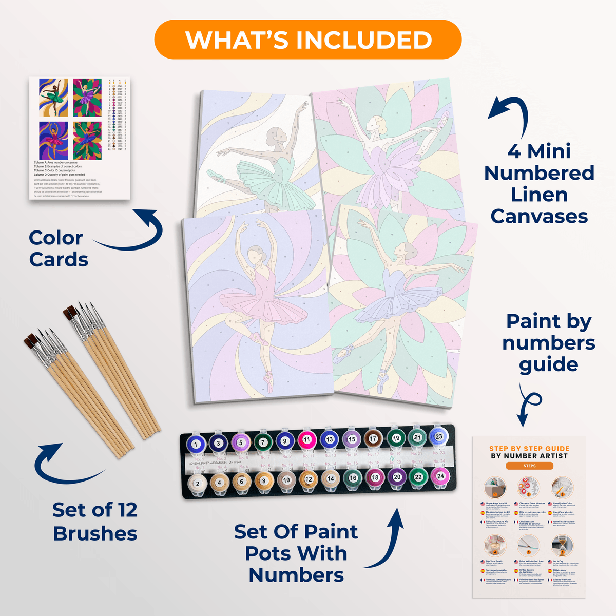 Ballet Bloom - Number Artist Paint by Numbers Kits