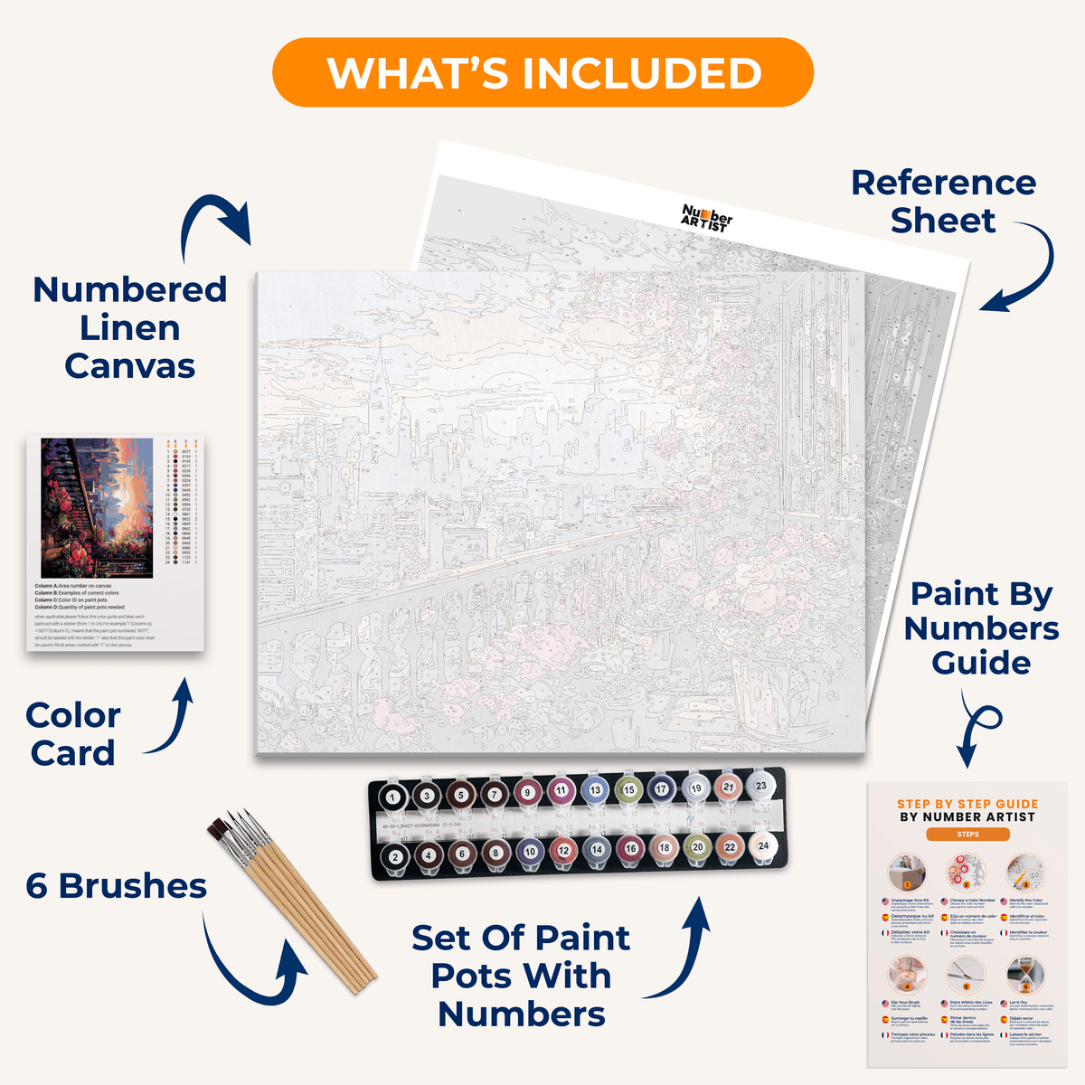 Garden Balcony - Number Artist Paint by Numbers Kits
