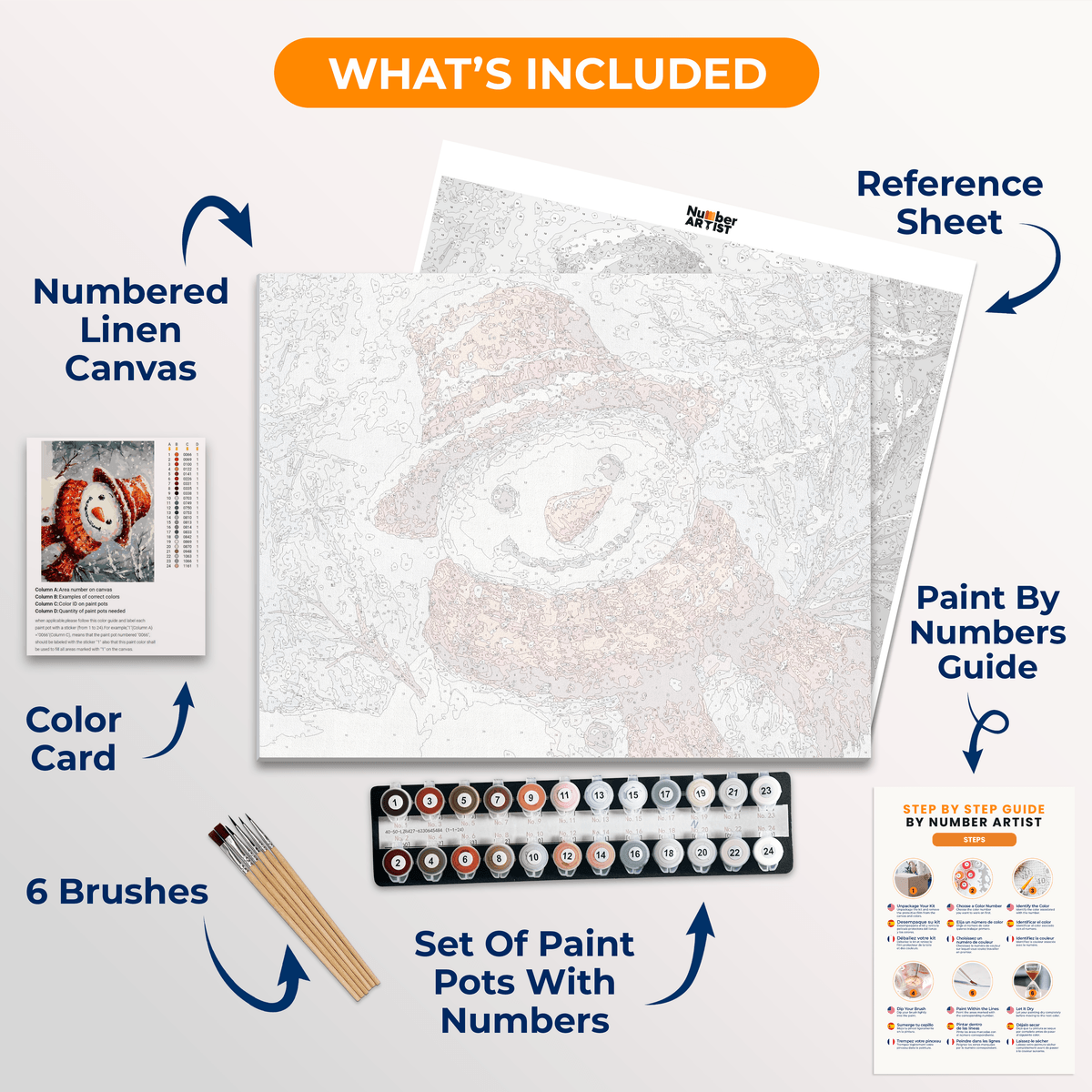 Mr. Snowman - Number Artist Paint by Numbers Kits