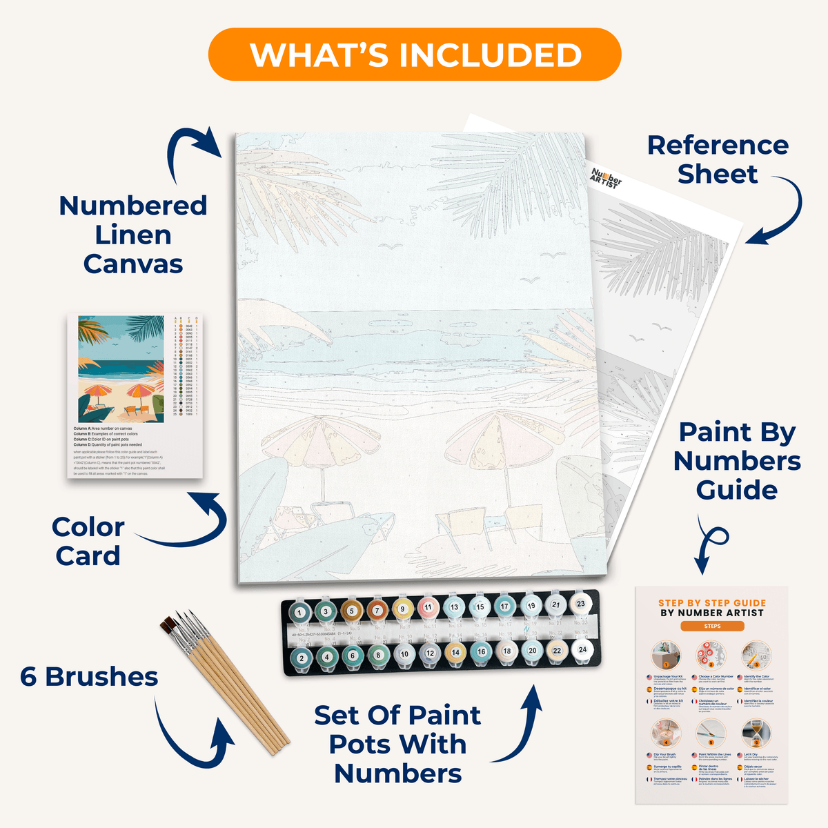 Coastal Vacation - Number Artist Paint By Numbers Kits