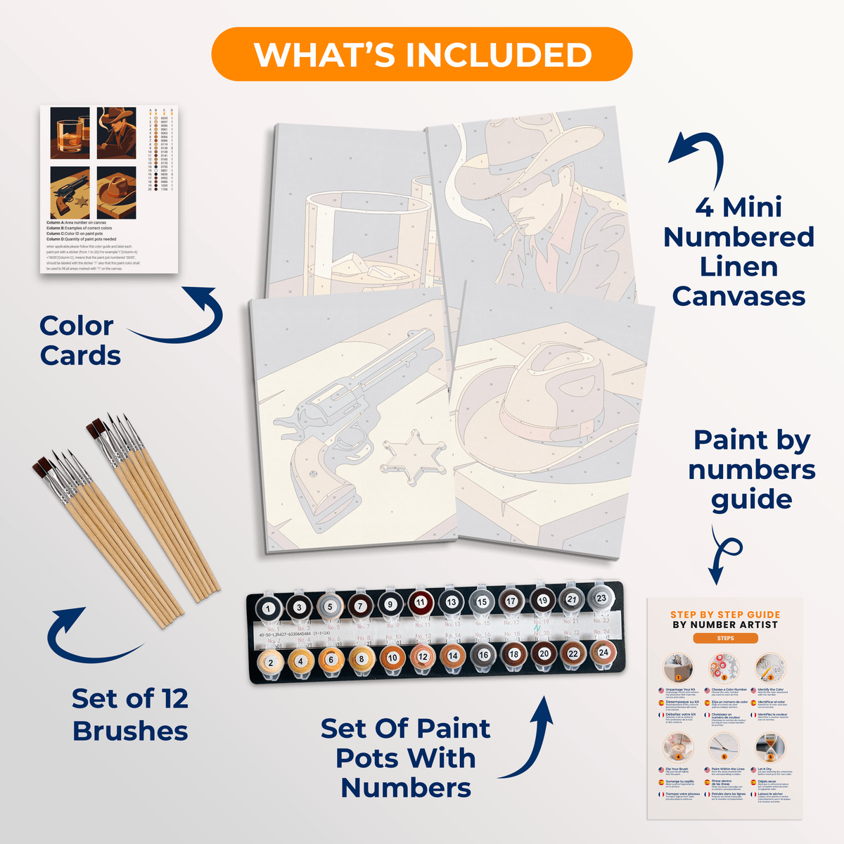Wild West Grit - Number Artist Paint by Numbers Kits