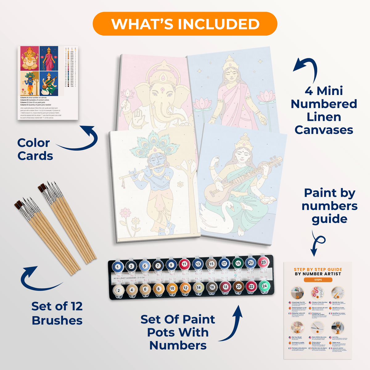 Hindu Deities - Number Artist Paint by Numbers Kits