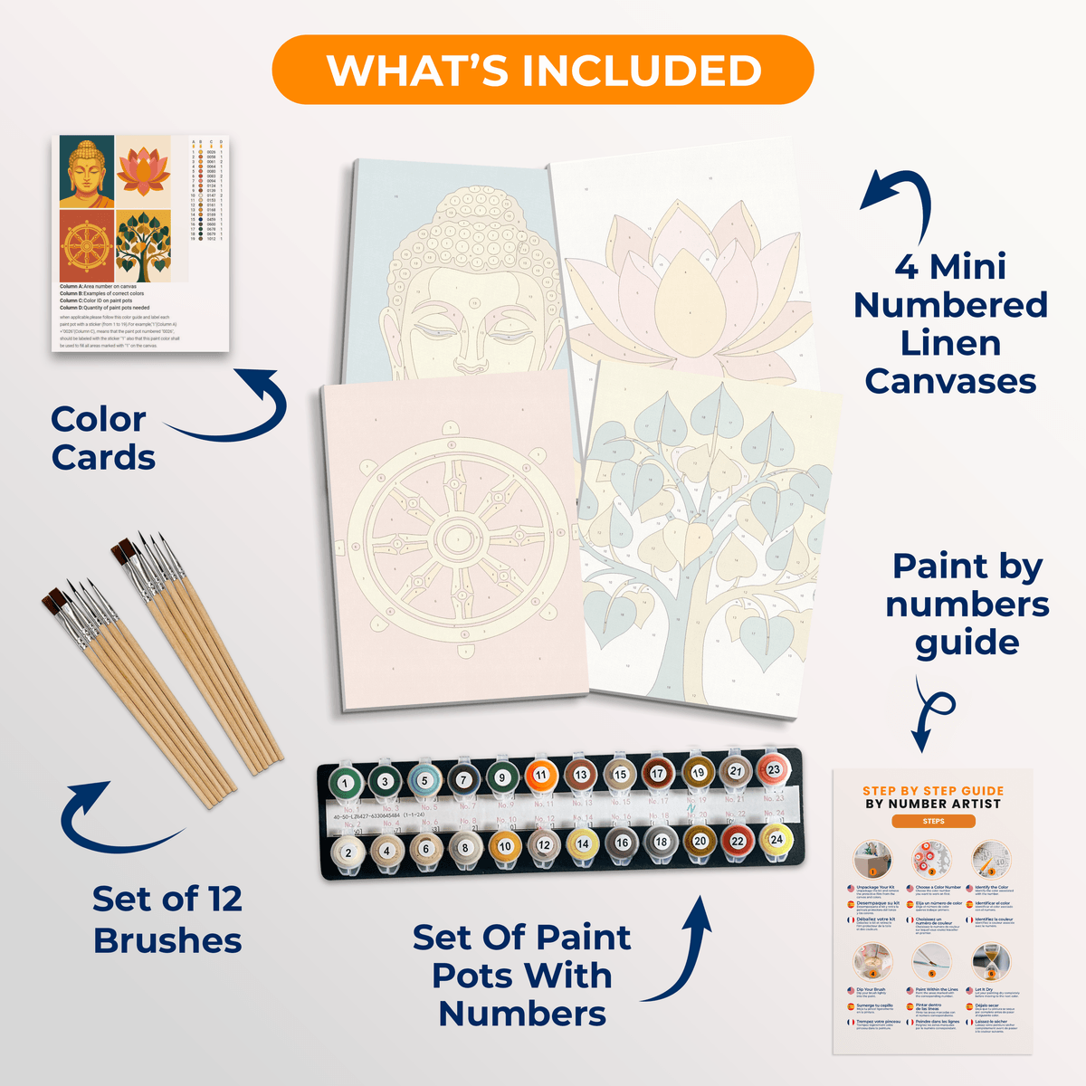 Buddhist Symbols - Number Artist Paint by Numbers Kits