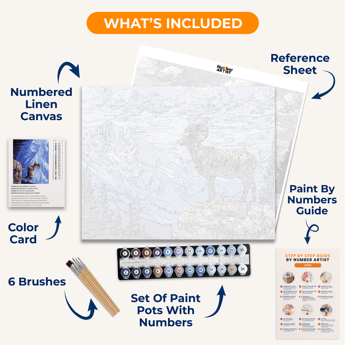Bighorn Peak - Number Artist Paint by Numbers Kits