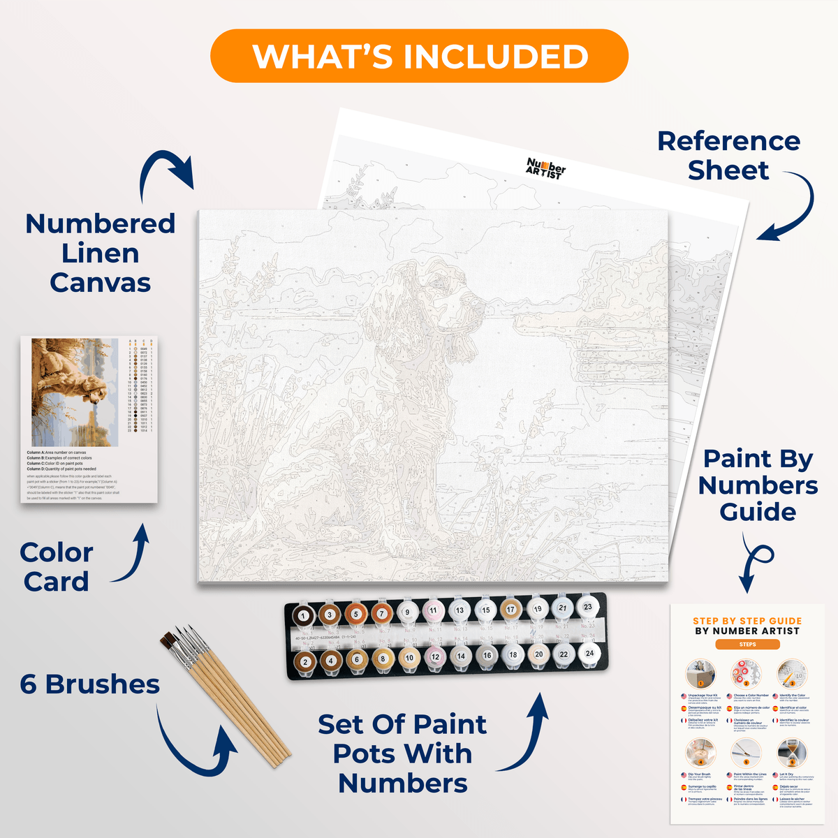 Lake Spaniel - Number Artist Paint by Numbers Kits