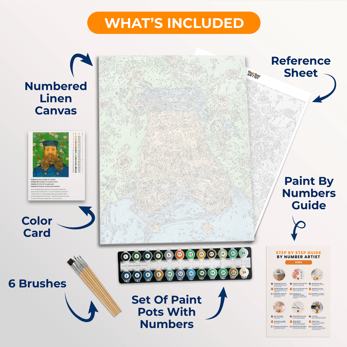 Portrait of the Postman Joseph Roulin by Vincent Van Gogh - Number Artist Paint by Numbers Kits