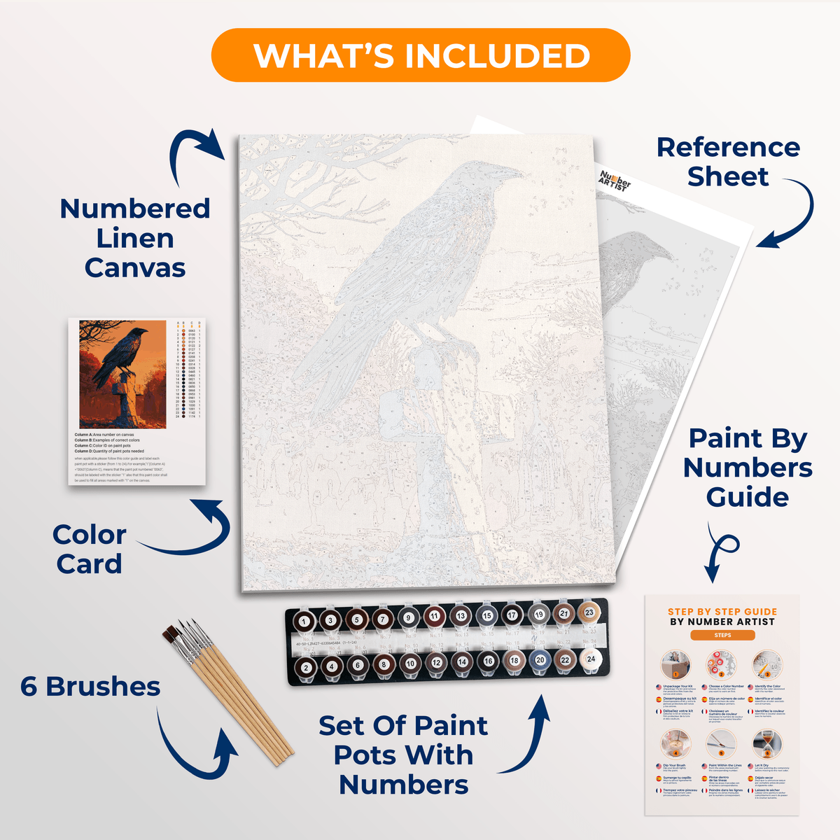 Menacing Raven - Number Artist Paint by Numbers Kits