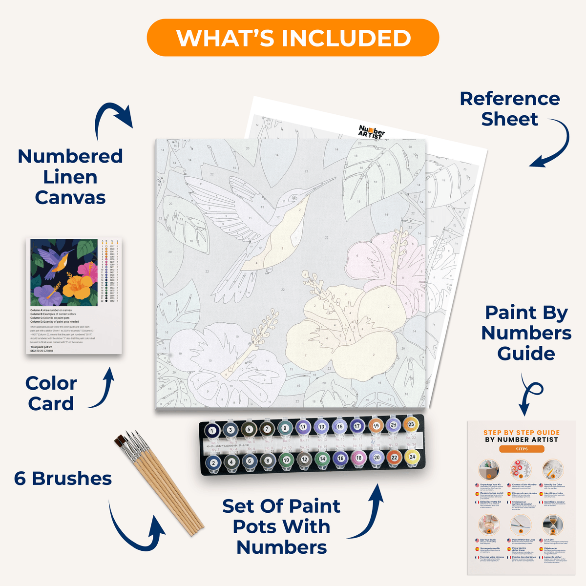 Tiny Hummingbird - Number Artist Paint by Numbers Kits