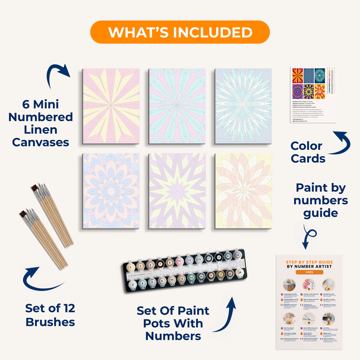 Radiant Patterns - Number Artist Paint by Numbers Kits