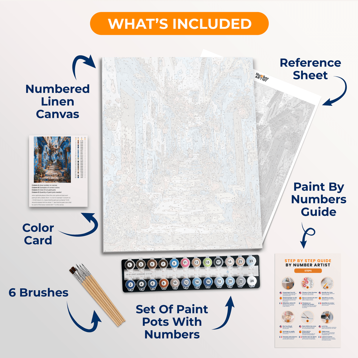 Blue Alley Wonder - Number Artist Paint by Numbers Kits