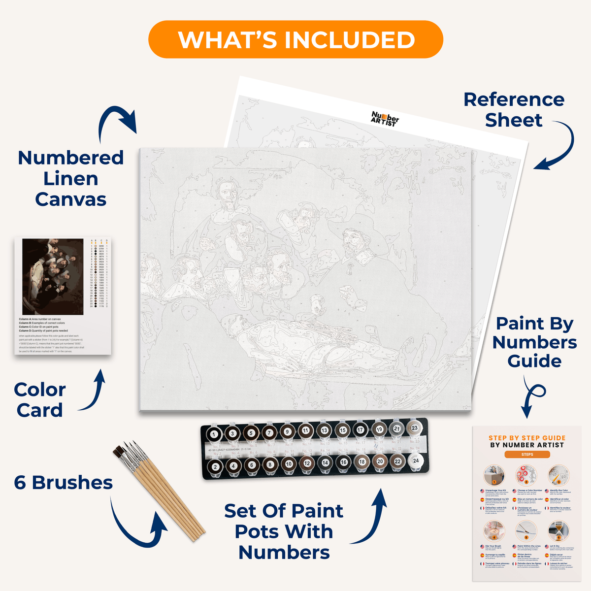 The Anatomy Lesson of Dr. Nicolaes Tulp by Rembrandt - Number Artist Paint by Numbers Kits