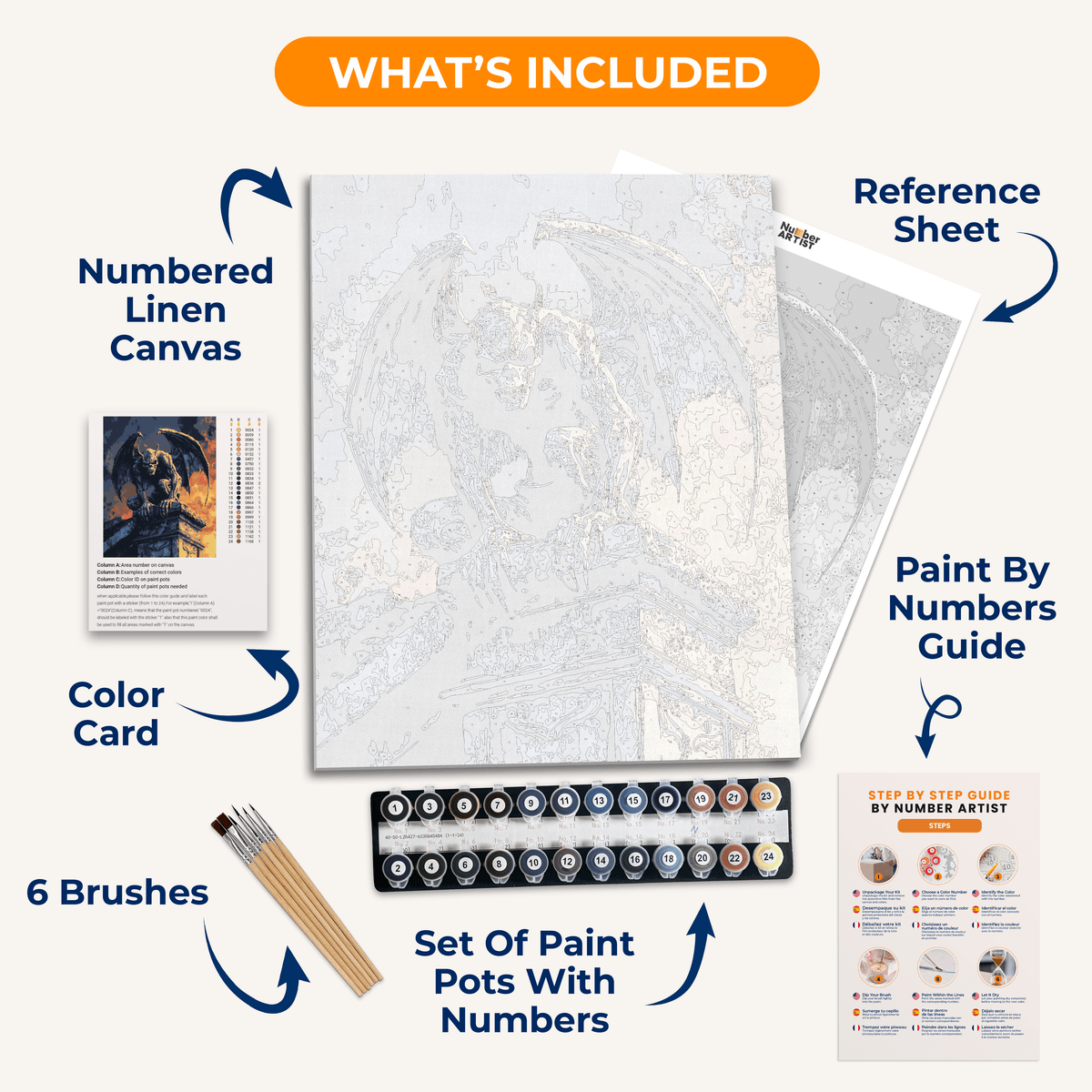 Overlooking Gargoyle - Number Artist Paint by Numbers Kits