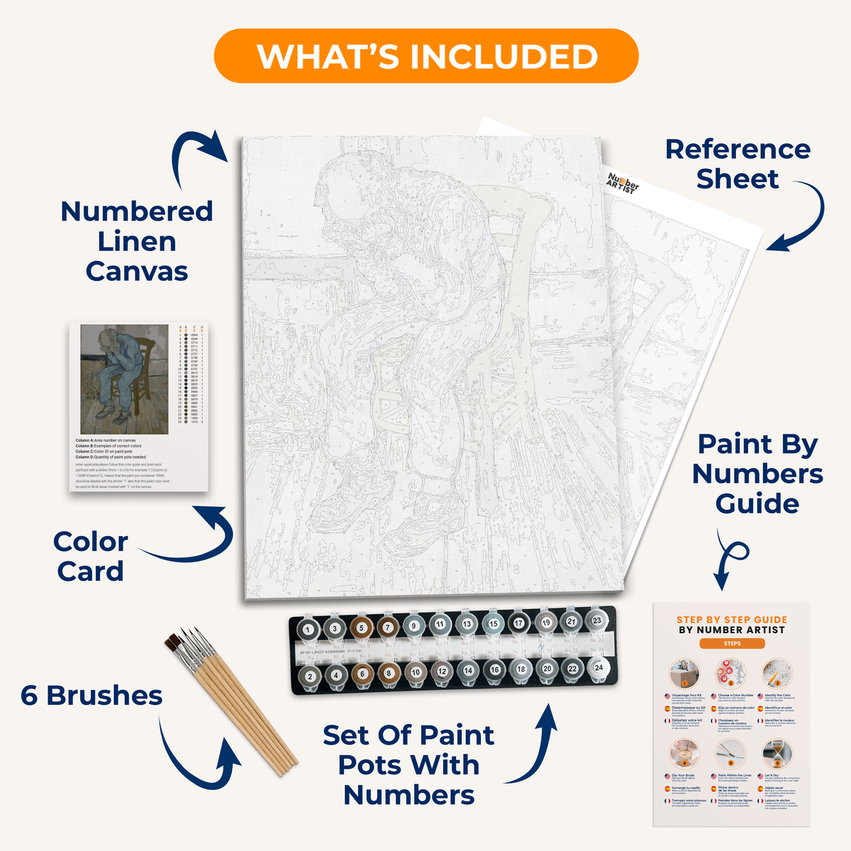 At Eternity's Gate by Vincent Van Gogh - Number Artist Paint by Numbers Kits