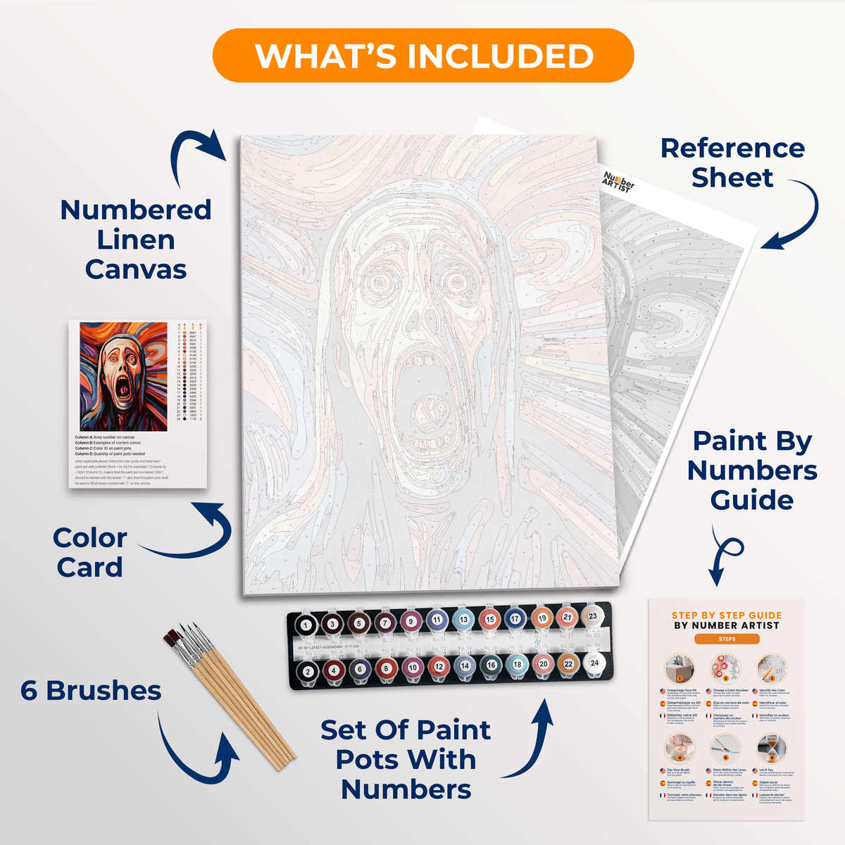 A poster featuring an abstract, colorful swirl background and a central figure resembling a terrified man or woman with wide-open mouth.