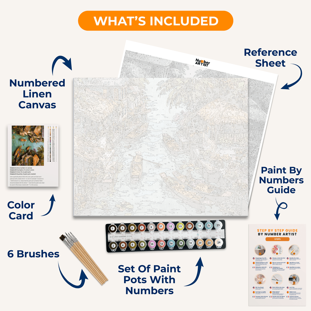 Water Market - Number Artist Paint by Numbers Kits