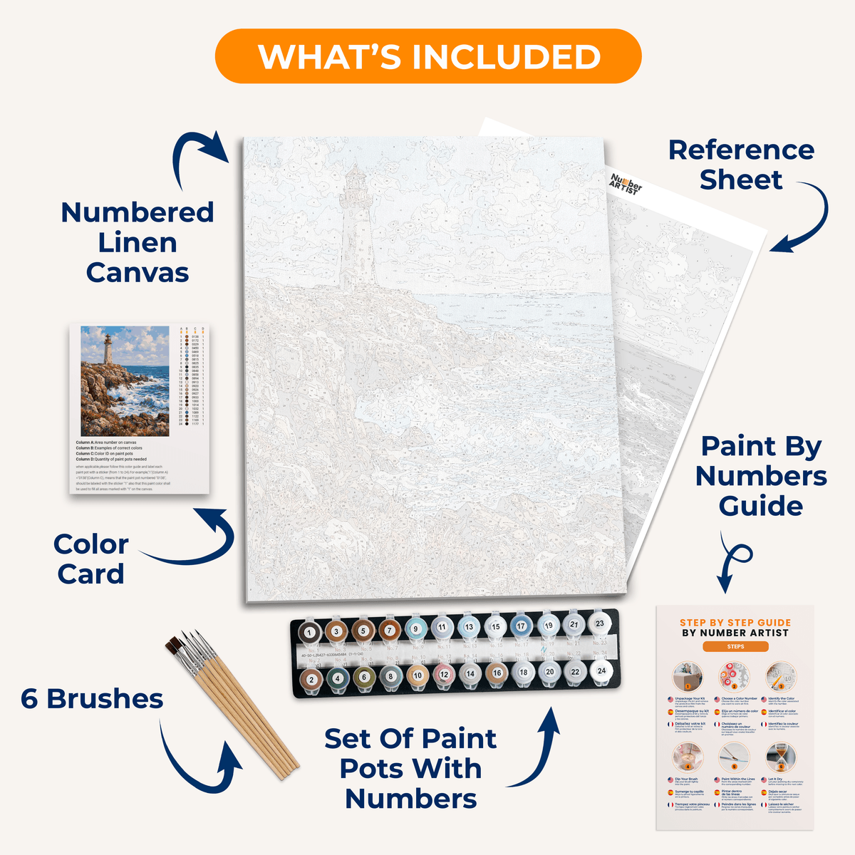 Lighthouse Point Hope - Number Artist Paint by Numbers Kits