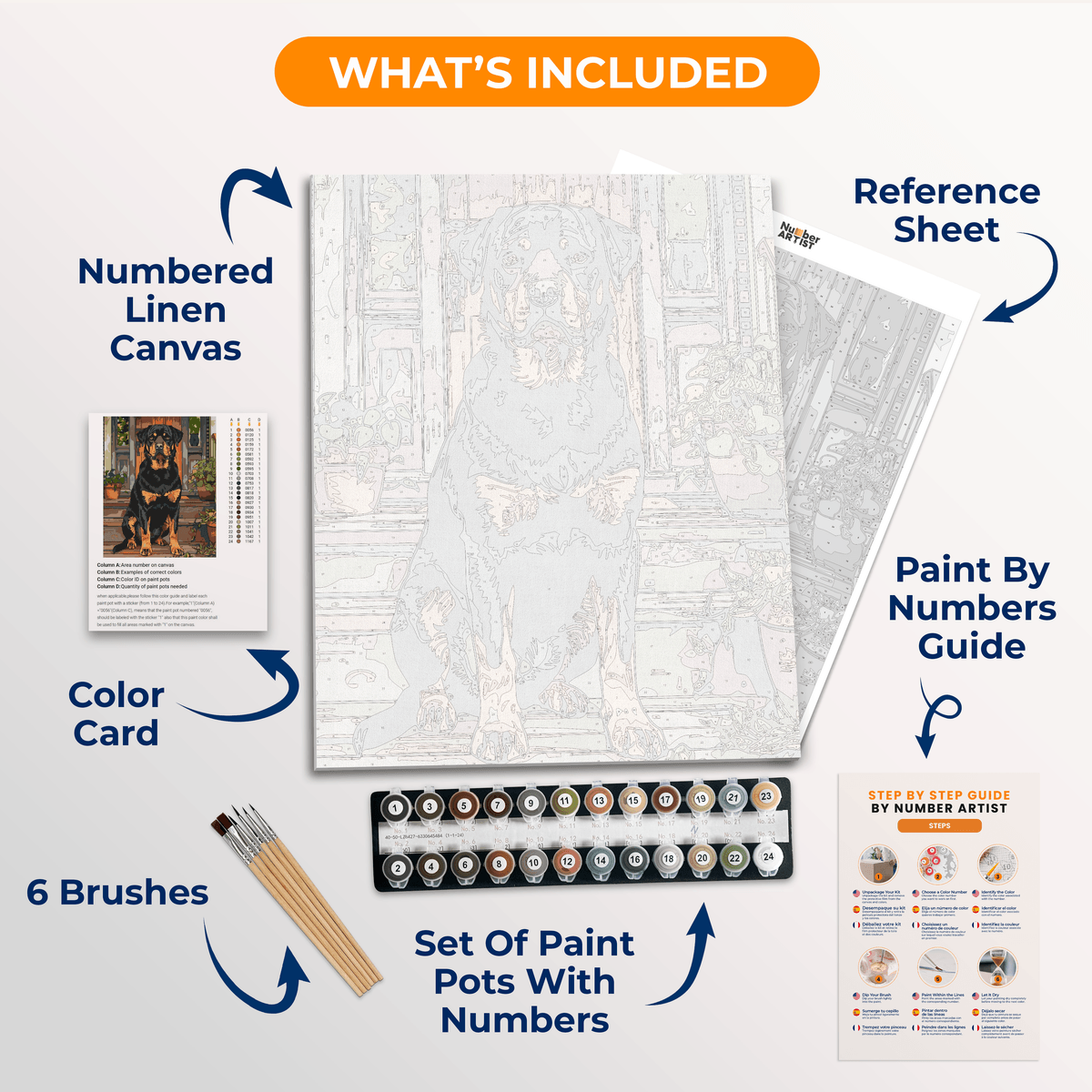 Waiting Rottie - Number Artist Paint by Numbers Kits