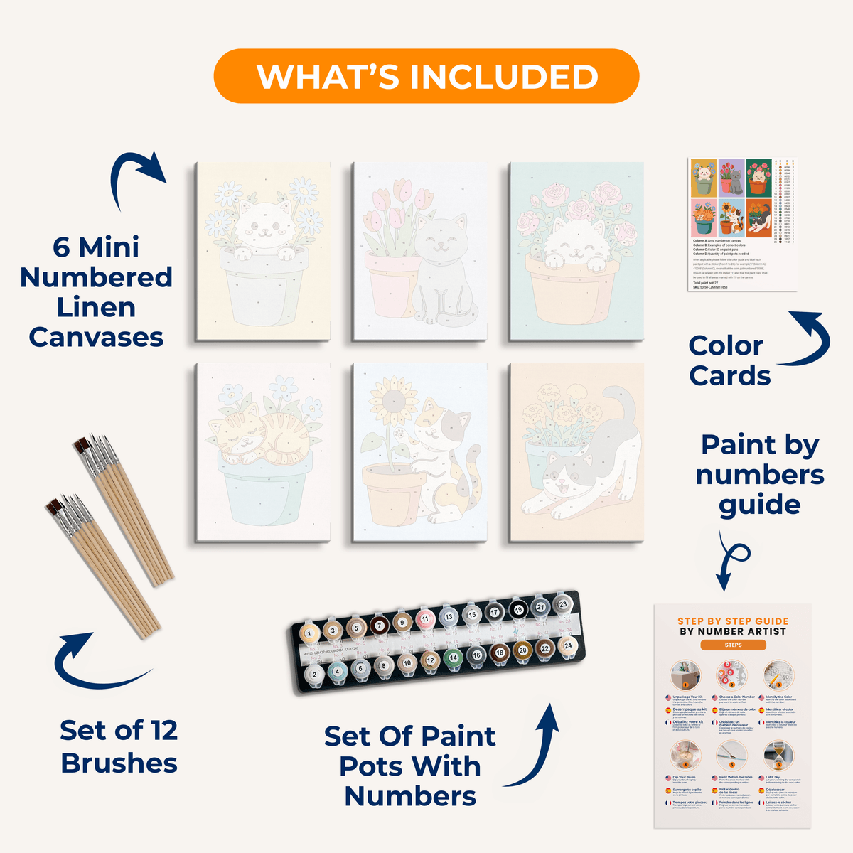Kitty Garden - Number Artist Paint by Numbers Kits