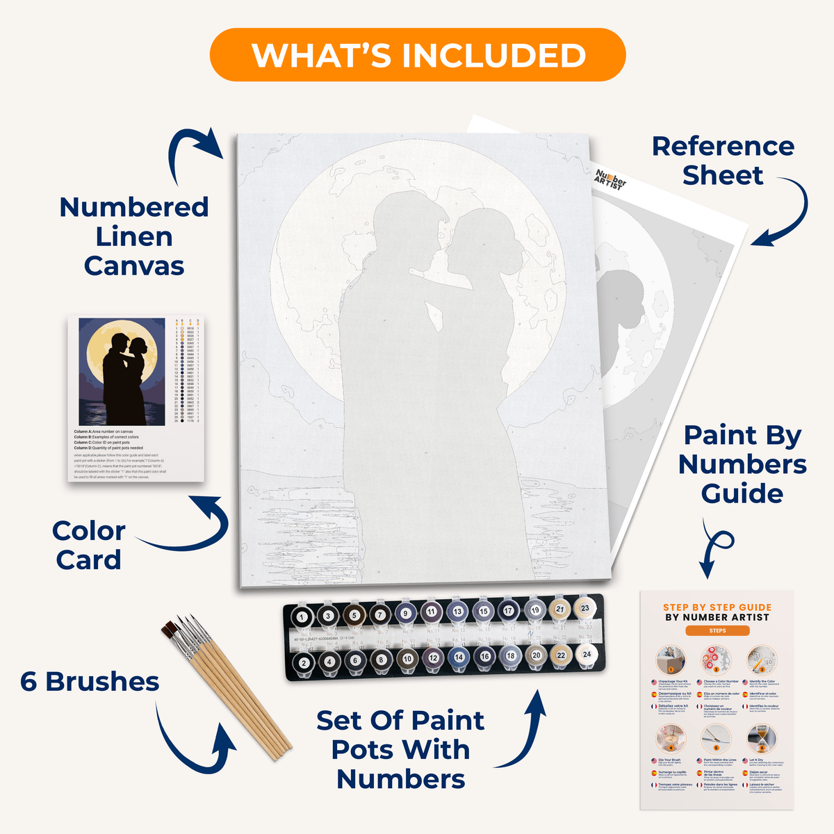 Stand by Me - Number Artist Paint by Numbers Kits