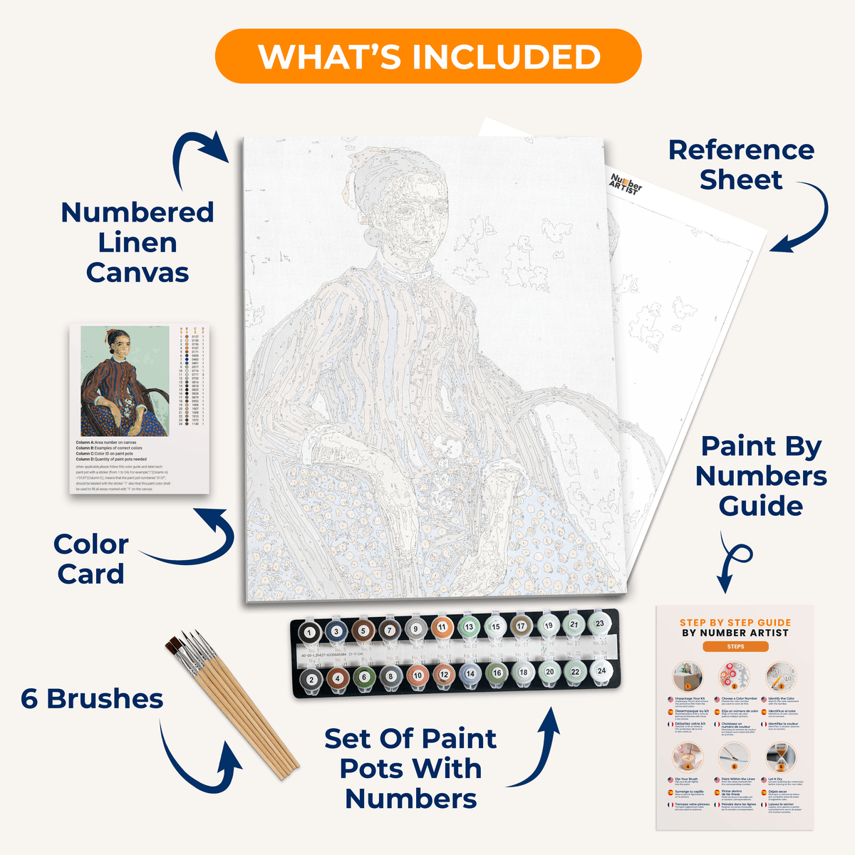 La Mousm������ by Vincent Van Gogh - Number Artist Paint by Numbers Kits