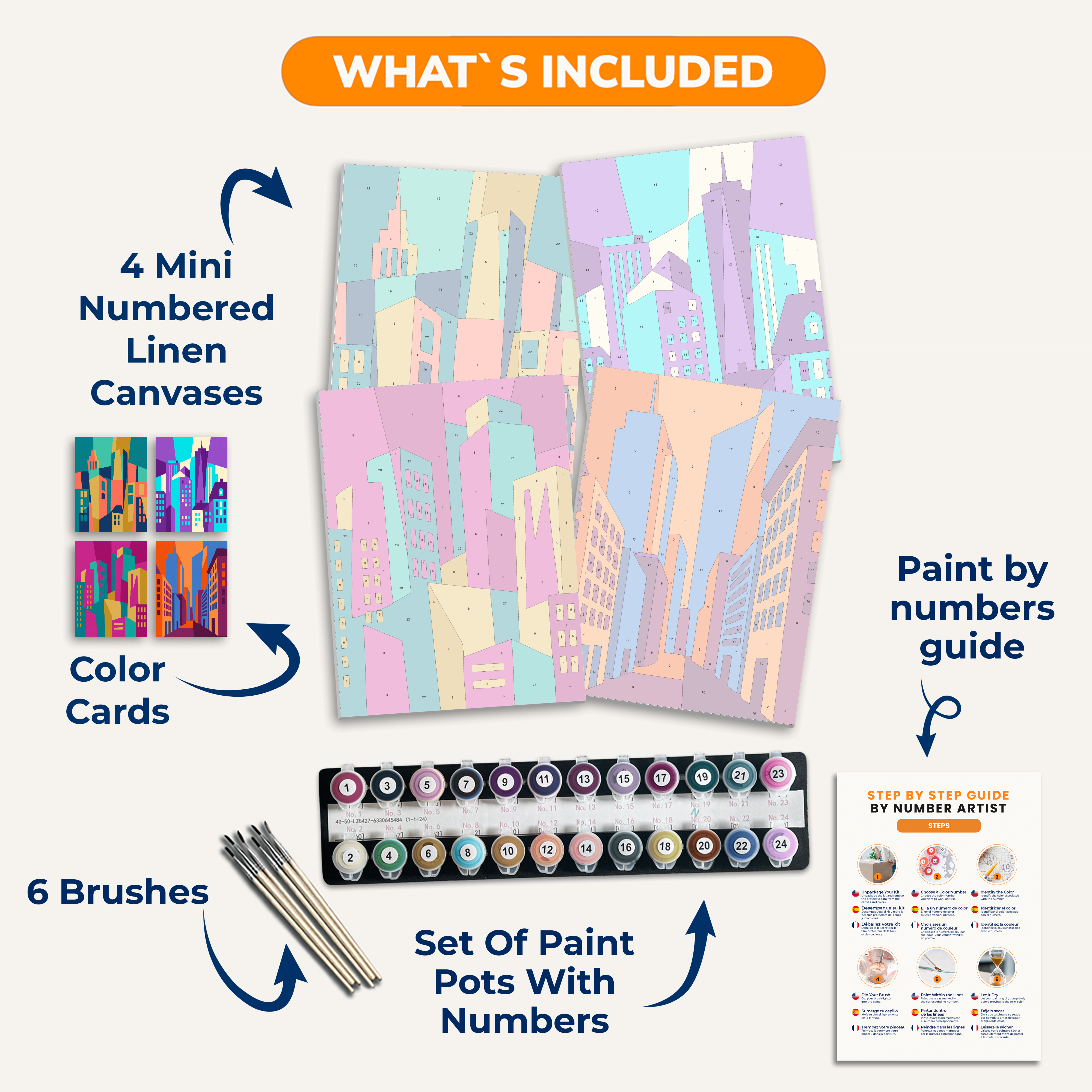 Color Block Cities - Number Artist Paint by Numbers Kits