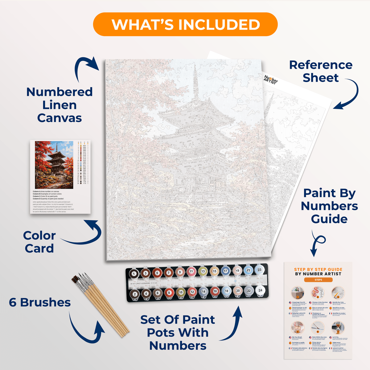 Maple Pagoda - Number Artist Paint by Numbers Kits