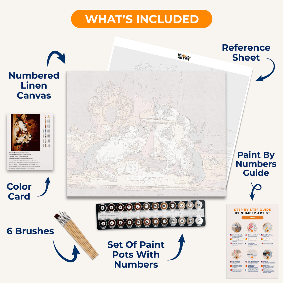 Playing Cards by Carl Reichert - Number Artist Paint by Numbers Kits