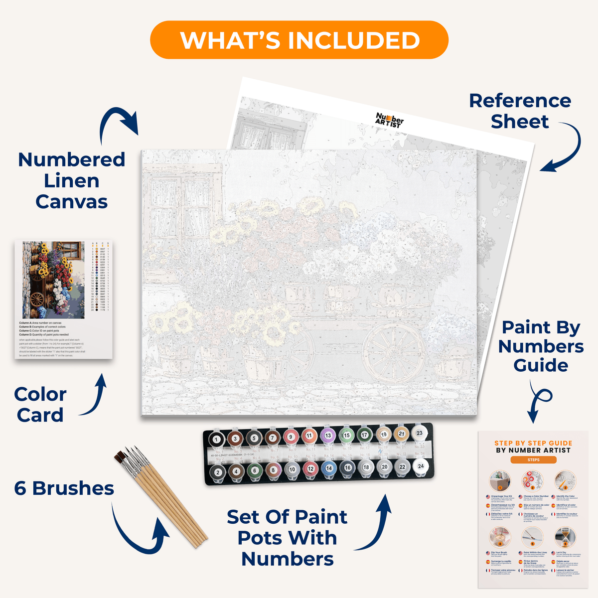Soft Bouquet - Number Artist Paint by Numbers Kits