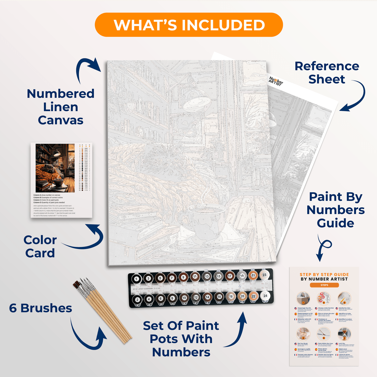 Coffee Lover - Number Artist Paint by Numbers Kits