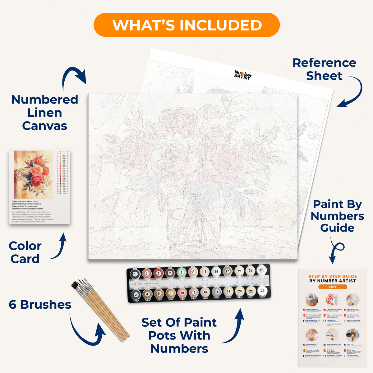 Rose Vase - Number Artist Paint by Numbers Kits