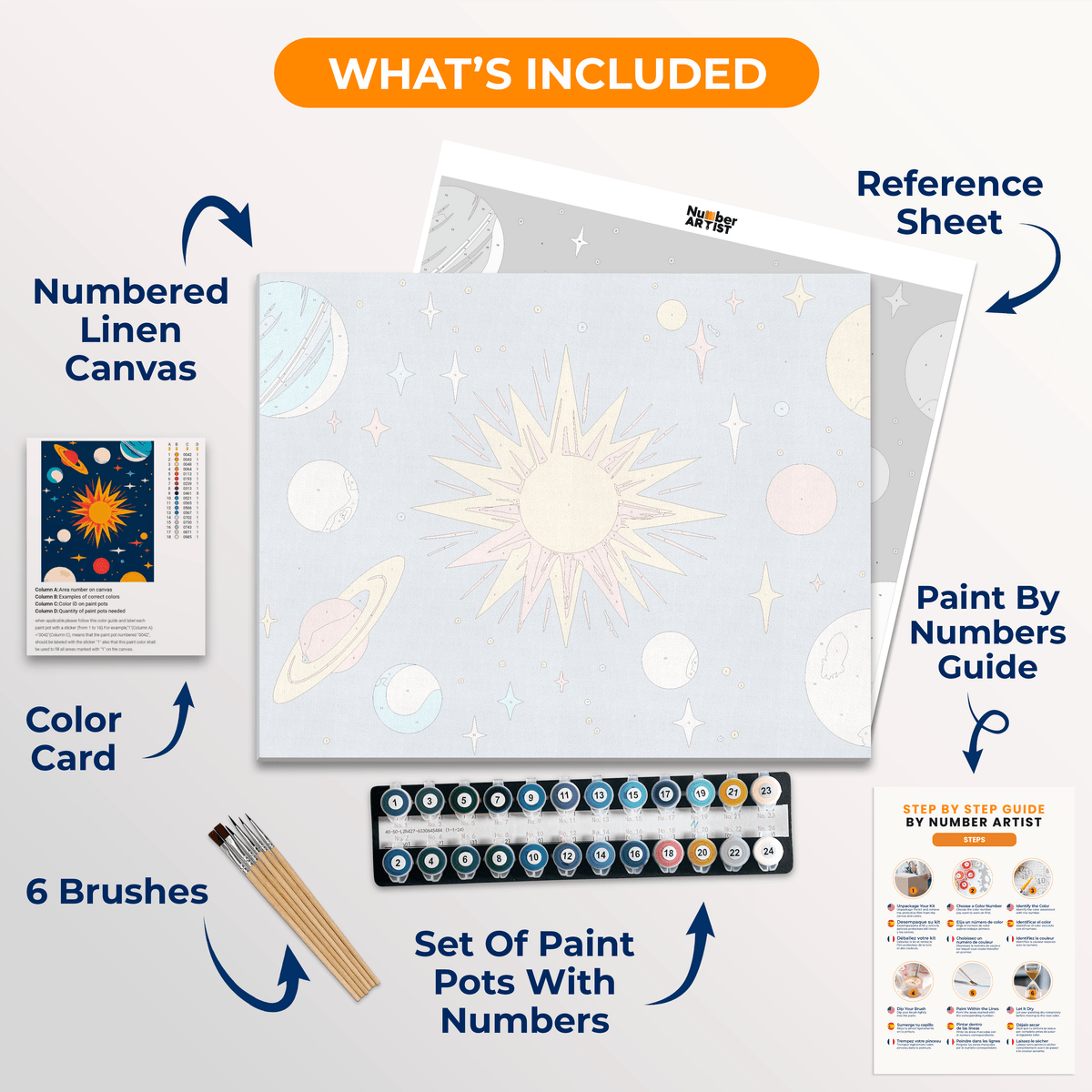 Solar System - Number Artist Paint by Numbers Kits