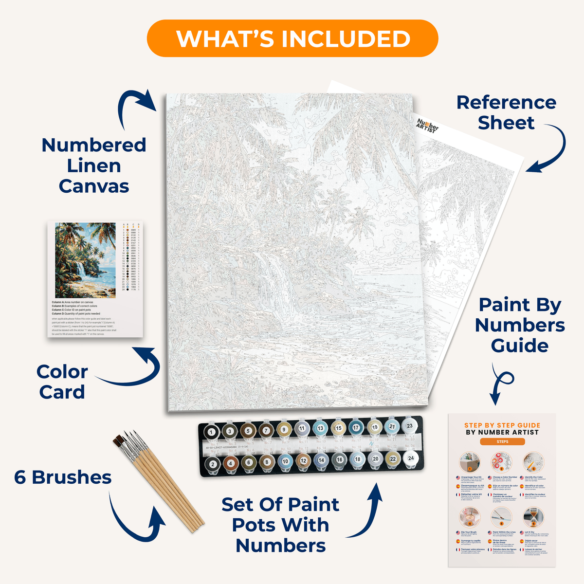 Tropical Cascade - Number Artist Paint by Numbers Kits