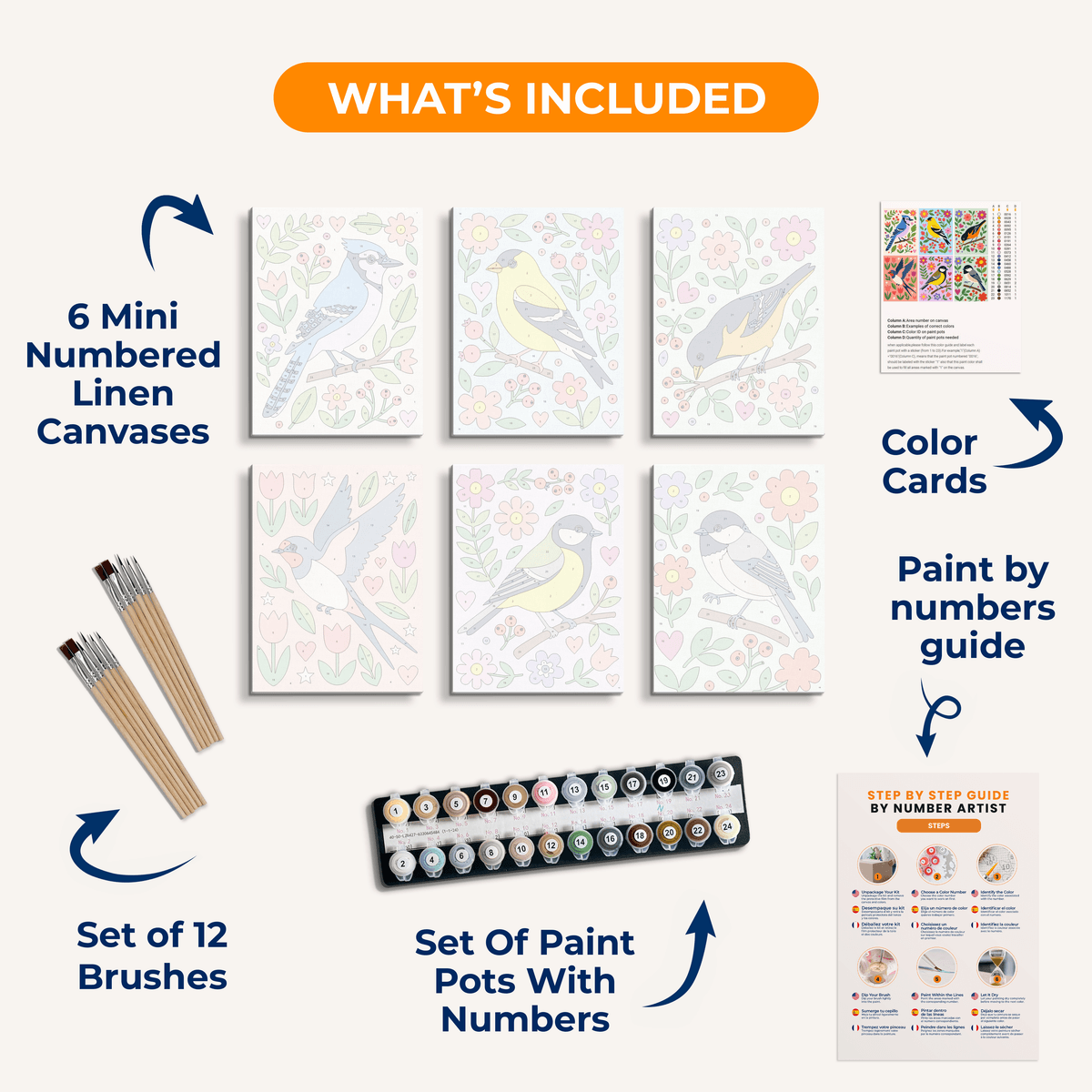 Folk Art Songbirds Vol. 2 - Number Artist Paint by Numbers Kits