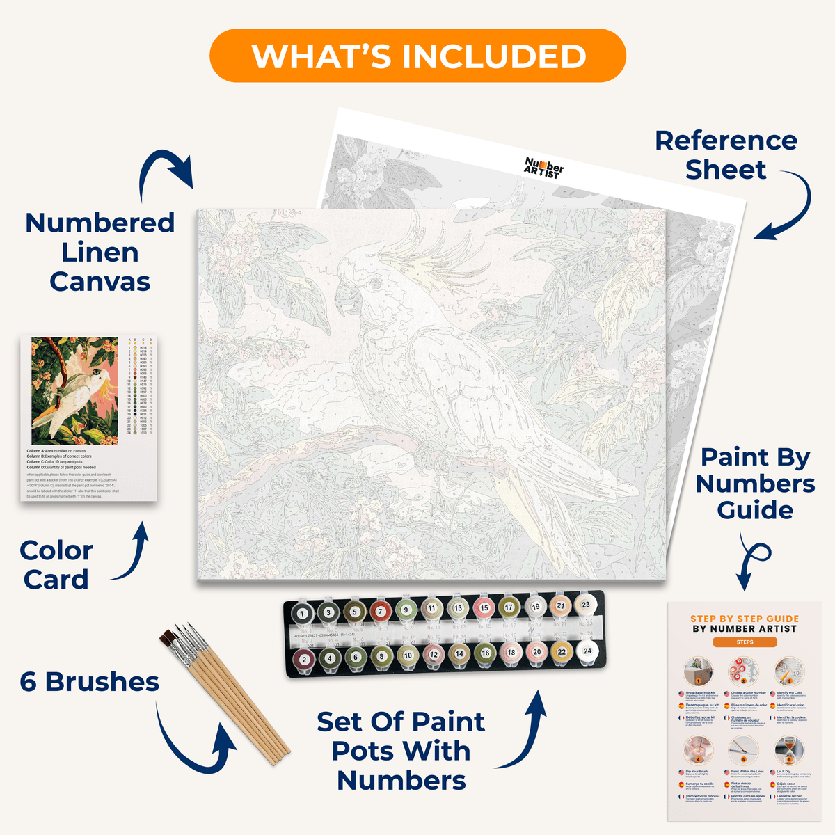 Magnificent Cockatoo - Number Artist Paint by Numbers Kits