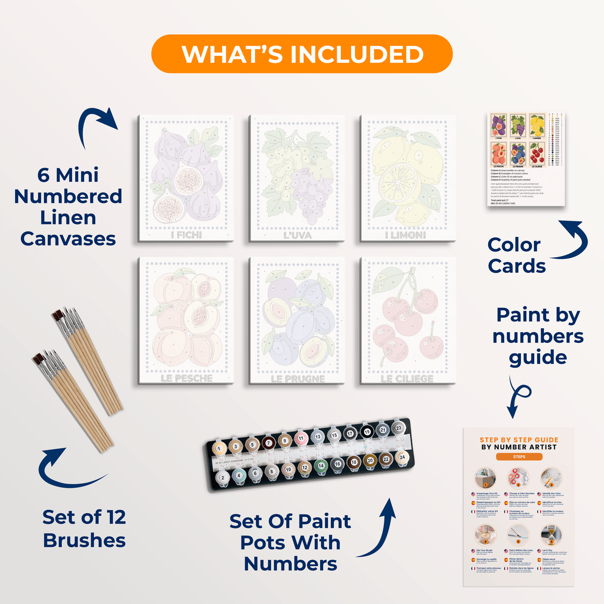 Taste of Home - Number Artist Paint by Numbers Kits