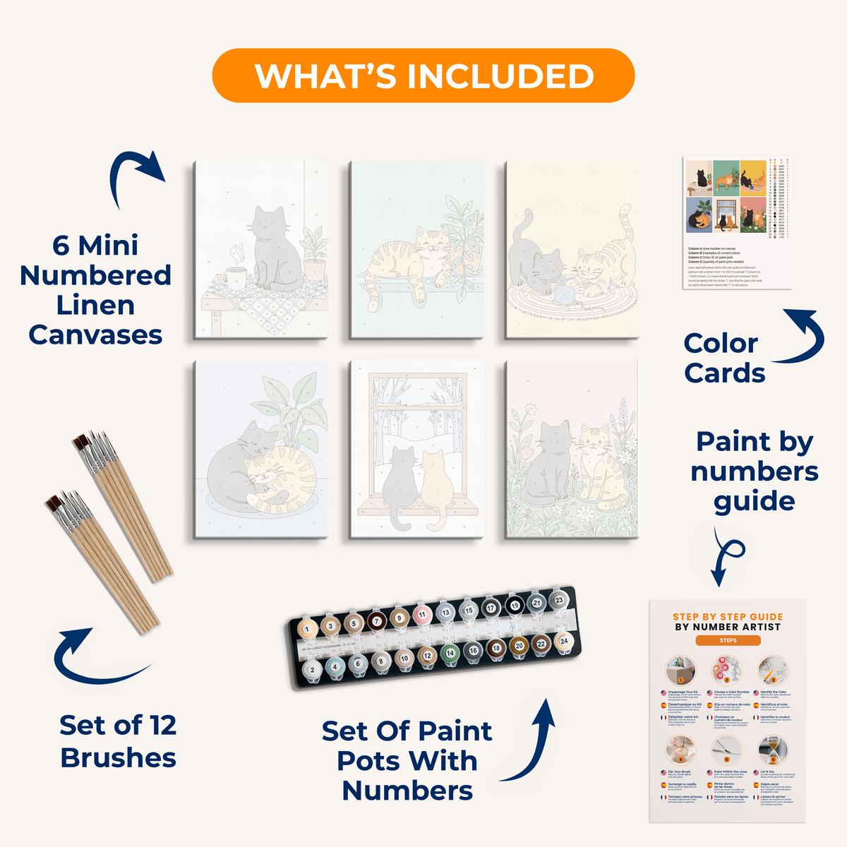 Cat Duo - Number Artist Paint by Numbers Kits