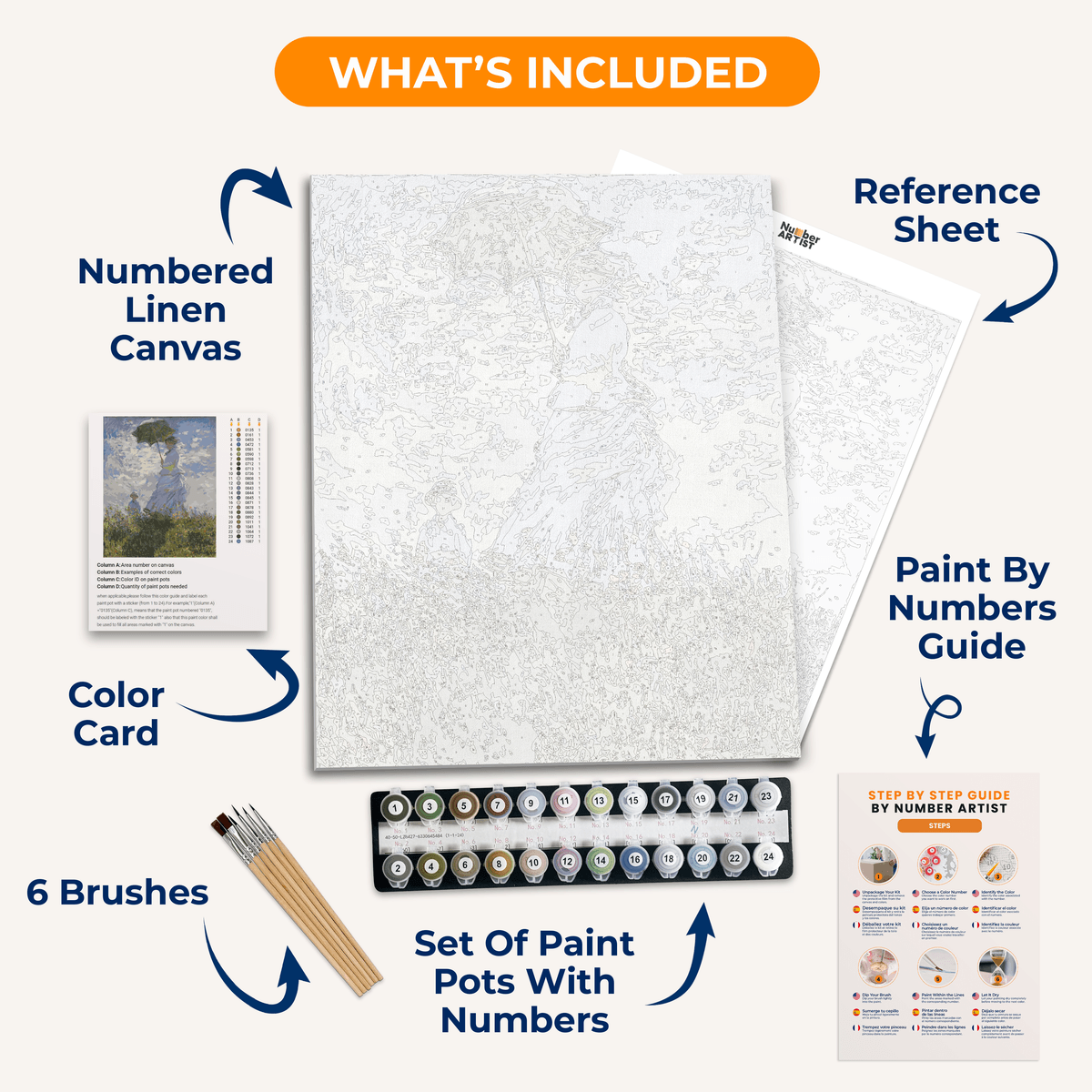 Woman with a Parasol by Claude Monet - Number Artist Paint by Numbers Kits